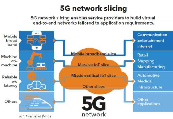 5g-will-broaden-the-network’s-ability.png 5g-will-broaden-the-network’s-ability.png