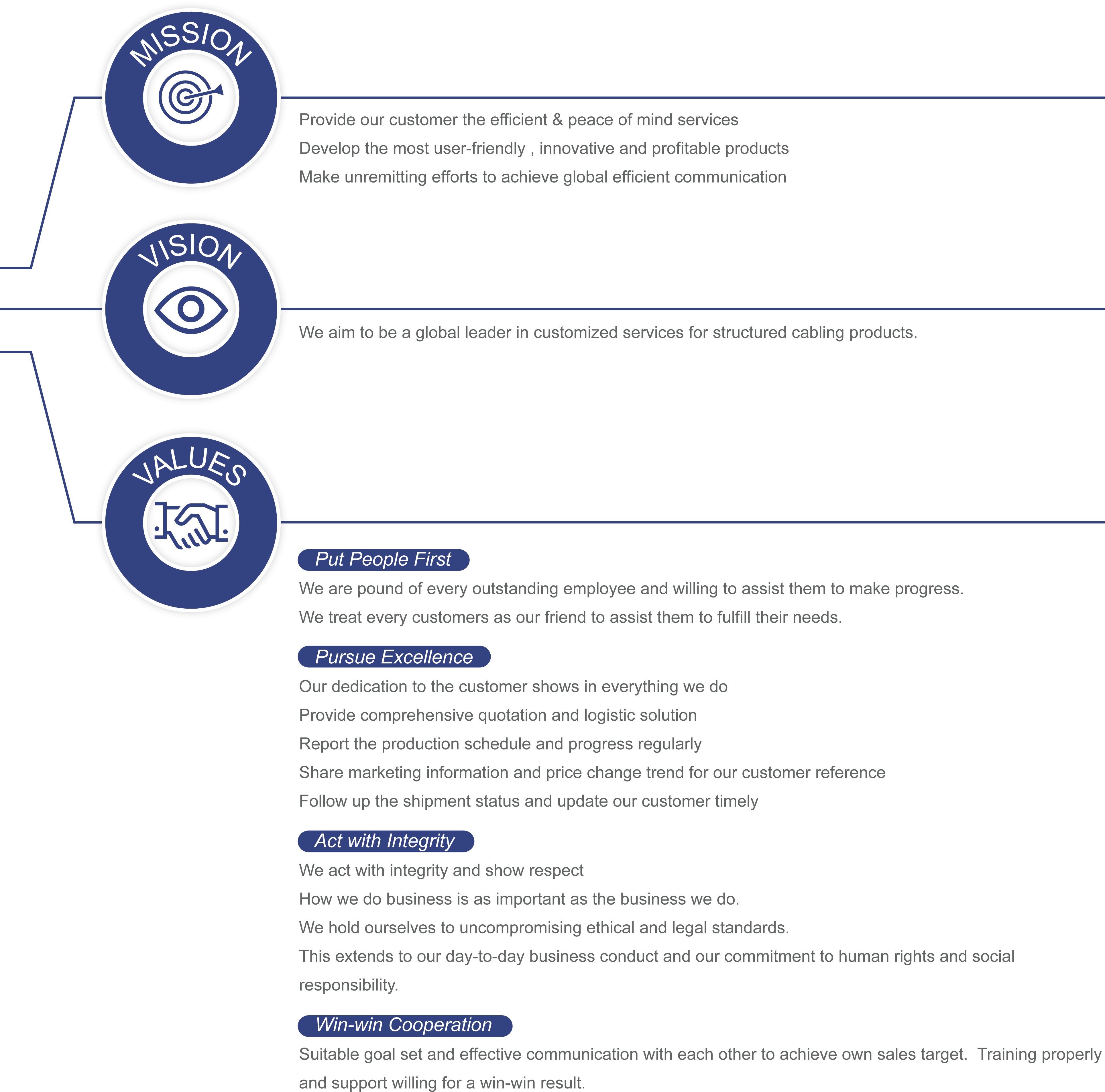 copperled-company-culture.png copperled-company-culture.png