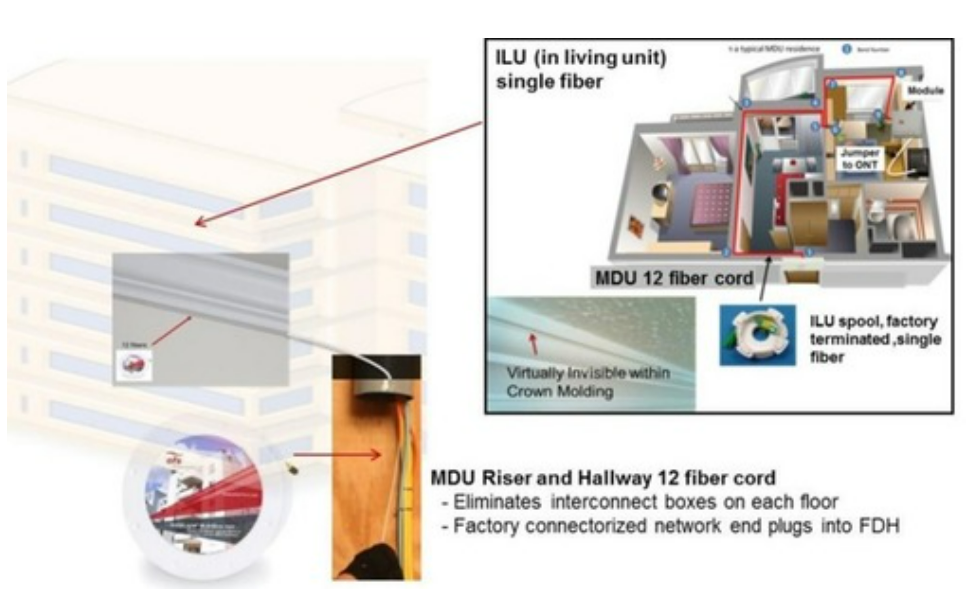 fiber_optic.png fiber_optic.png